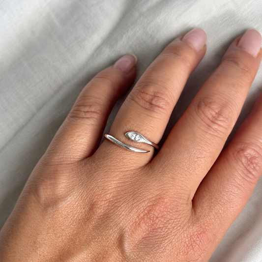 Protection Wrap Ring