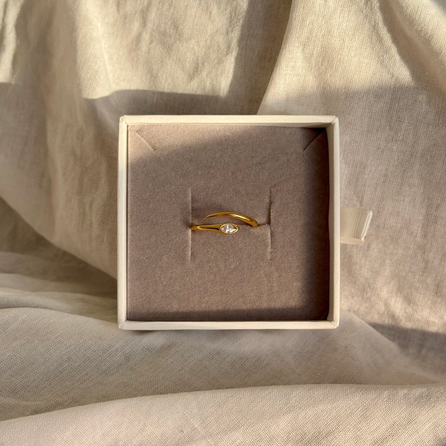 Protection Wrap Ring
